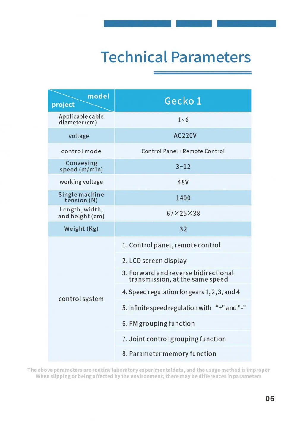 Page_7_docsmall.com.jpg