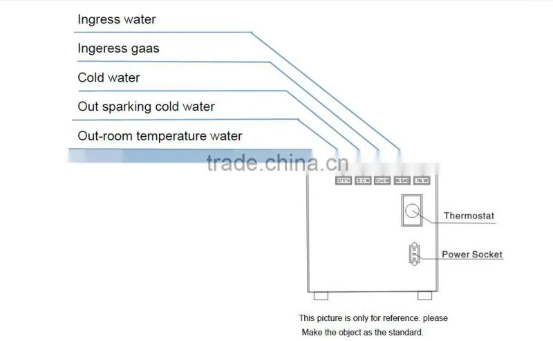 Drinking water fountains for home/bar with stylish RO filter faucet output soda chiller pure water for family