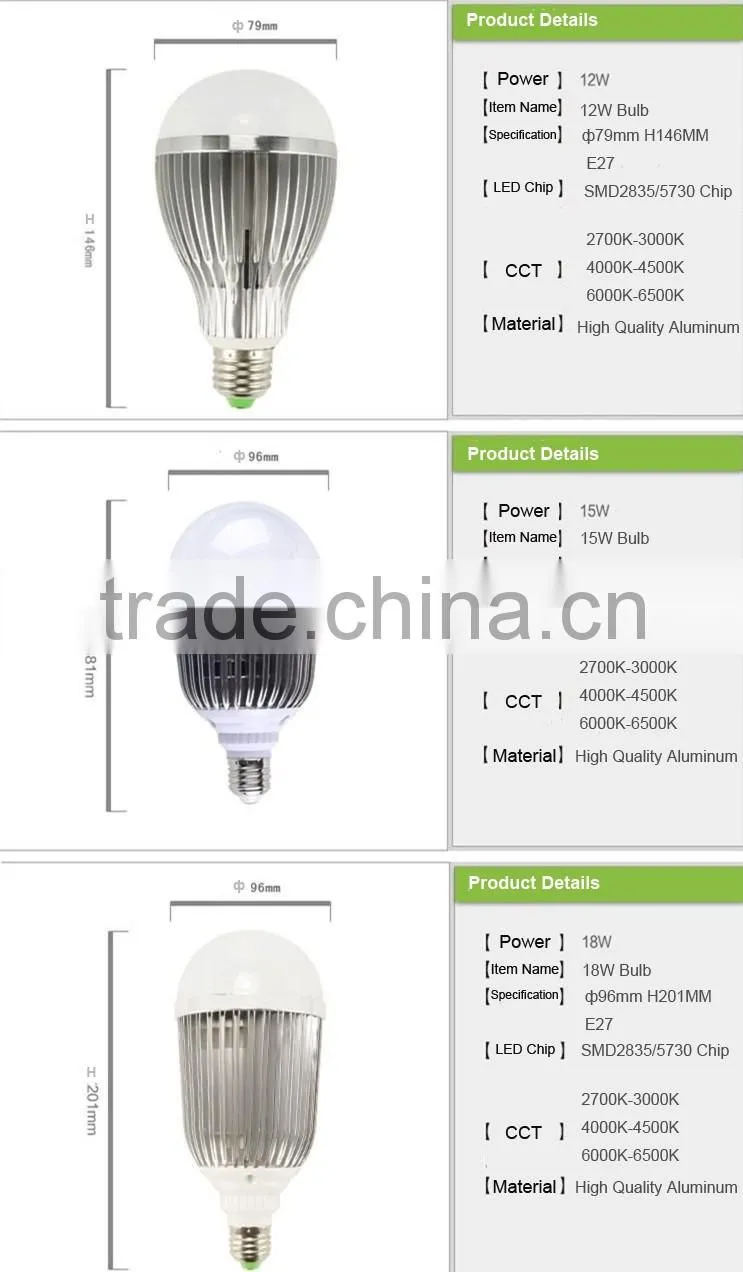 Good Quality High Temperature Resistant B22 LED Light Bulb Lamp
