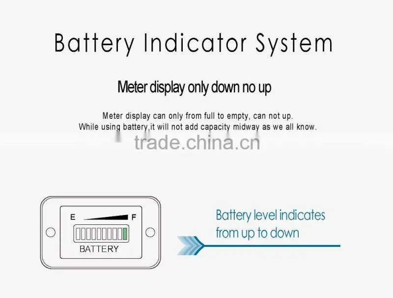 Lead acid storage battery Battery Indicator 12V 24V 36V 48V 72V