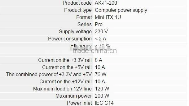 ITX Power Supply AK I1 200W PSU