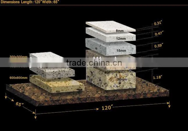 15mm engineer stone slab