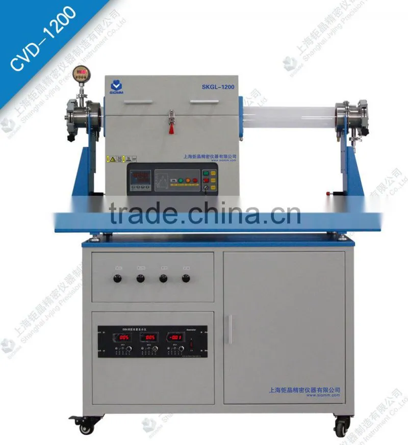 CVD Furnace for Graphene