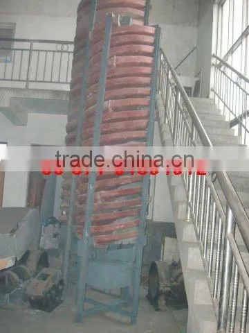 mineral spiral chute (86-15978436639)