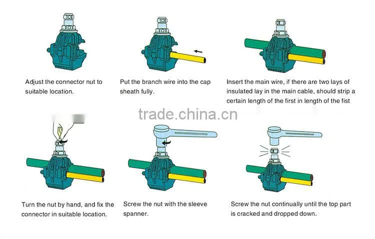 1kV Insulation Piercing Connectors