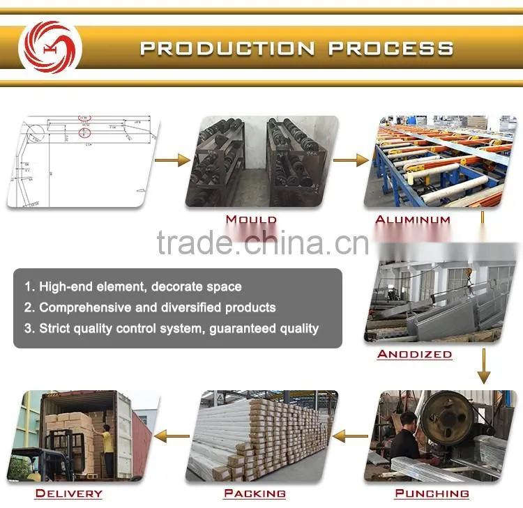 Sales Promotion carpet smooth edge cover strip