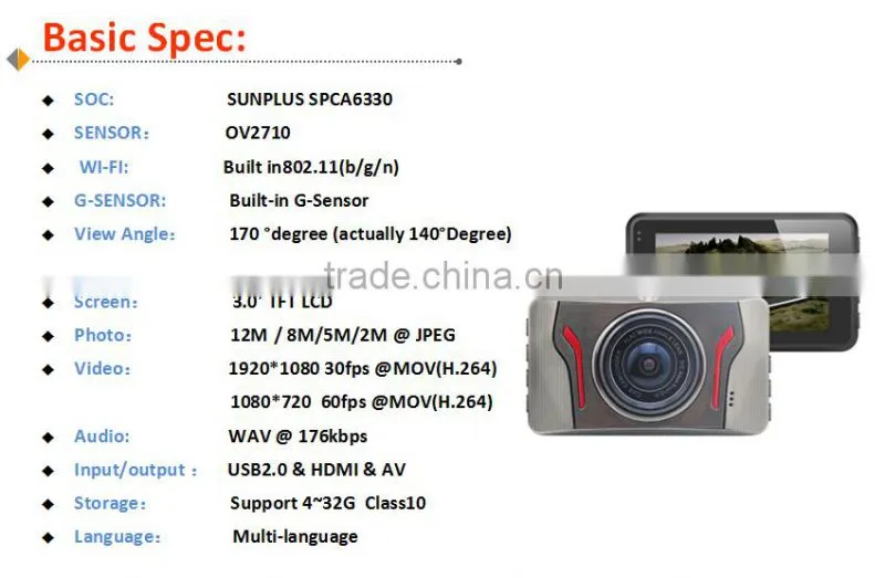 1080P wifi car camera