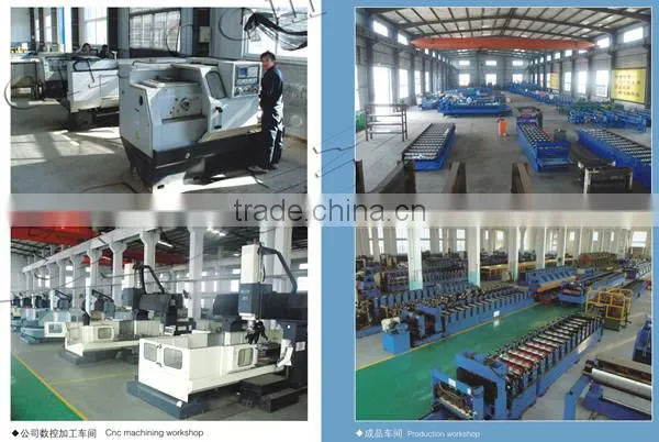 roll forming machine manufacturers ,roll forming machine on sale