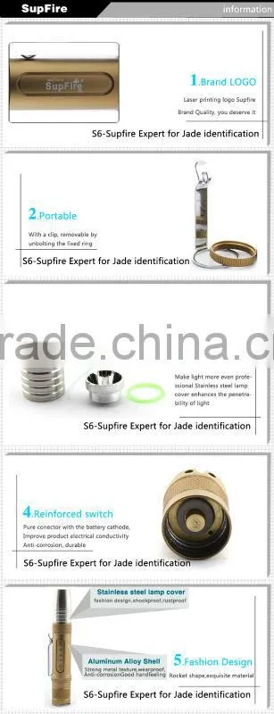 SupFire Rechargeable Gem Torch