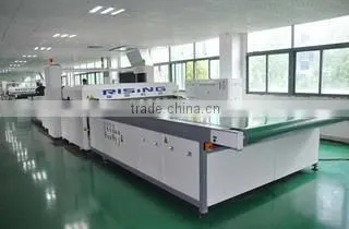 Guangdong Energy Sci.&Tech. Co., Ltd. company overview - view 2