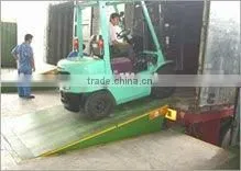 hydraulic dock leveler
