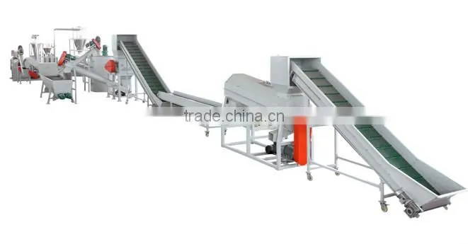 BMQX-500/1000/1500 PET bottle recycling plant from ZHANGJIAGANG city CHINA