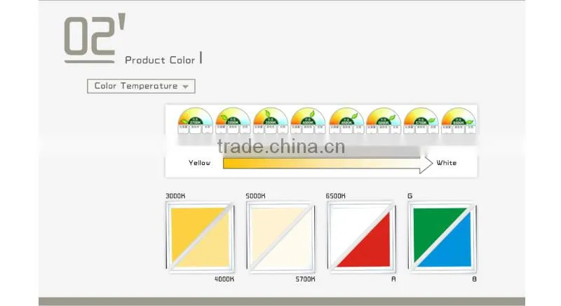 42W dimmable 2x2 flat ceiling led panel light 600*600mm