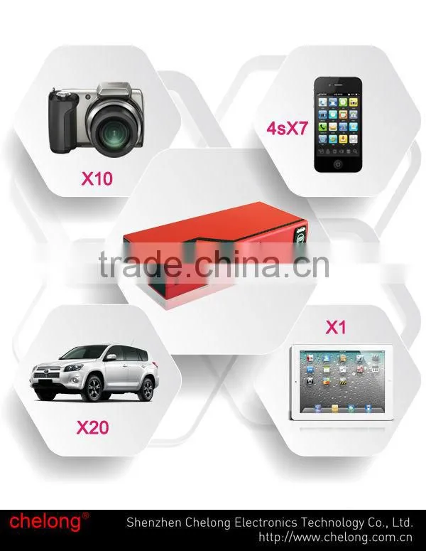 AC Factory price multifunction jump starter 12V 14000mAh up to 3000 charge cycles battery jump starter