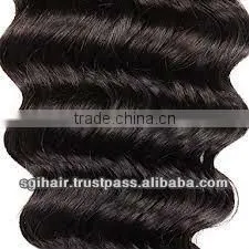 Hair weaving