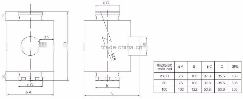100t Cloumn Type Load Cell(ZSE)for dynamic railroad scale
