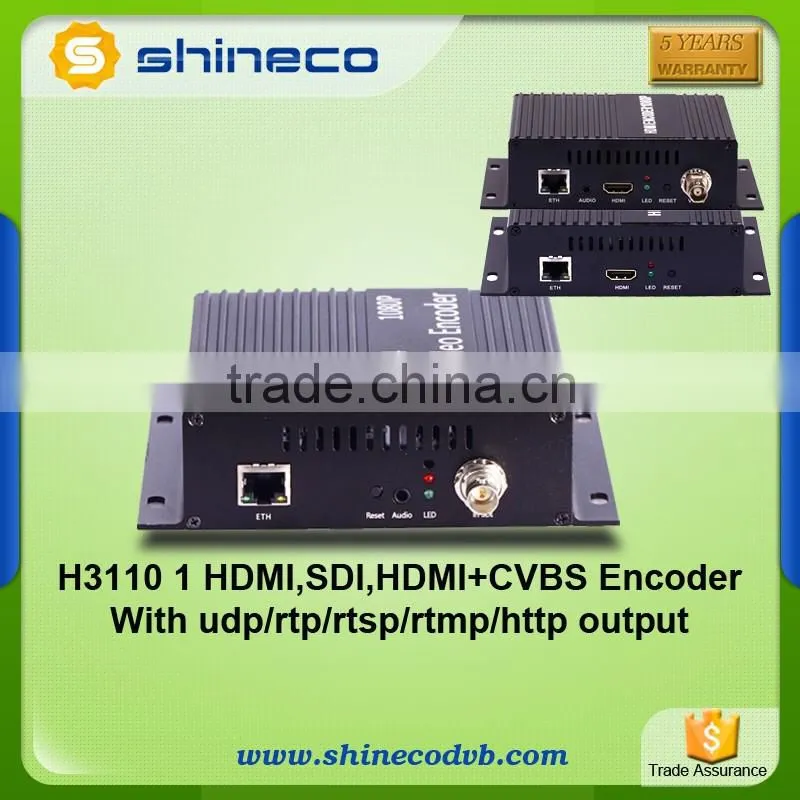 Alibaba China DVB-S/S2 DVB-T Transmodulator with USB Port