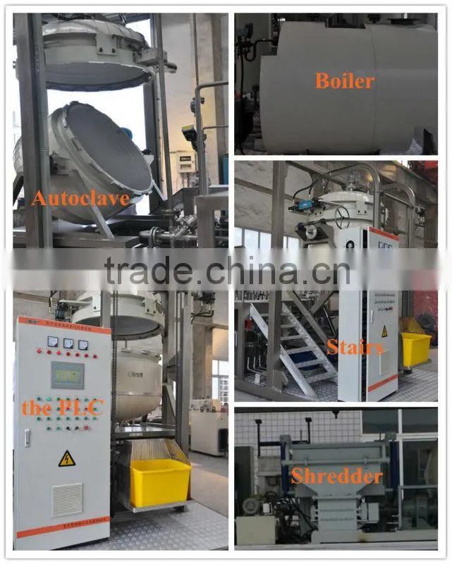 Integrated hazardous waste treatment facility