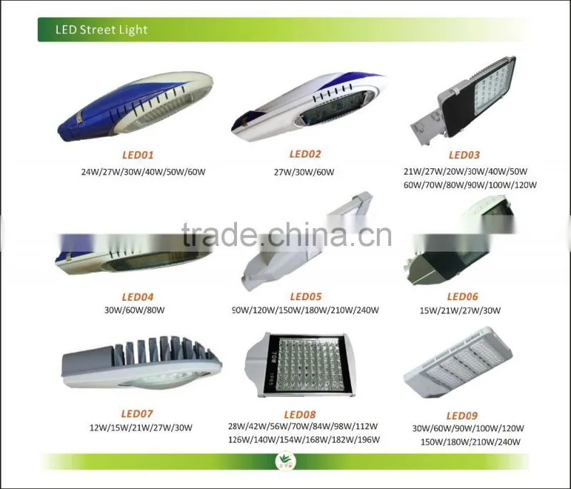 Solar Wind Turbine Street Lights solar street lights