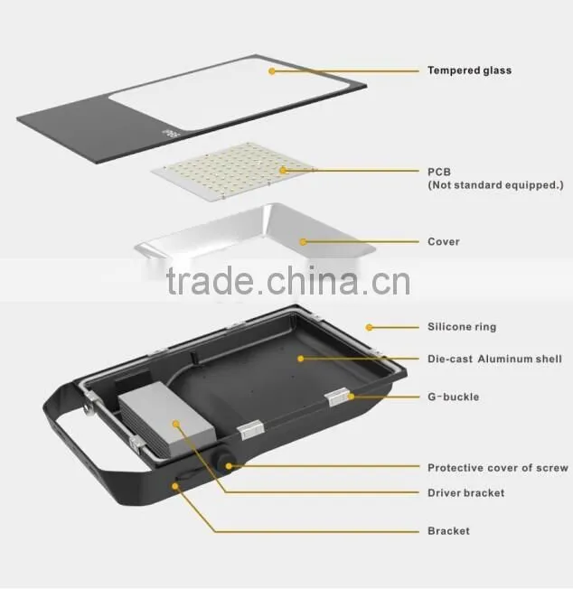 IP65 High lumen 150w LED flood light