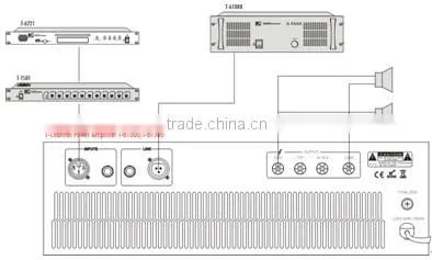 ITC T-61500 Series 1500 Watt Amplifier