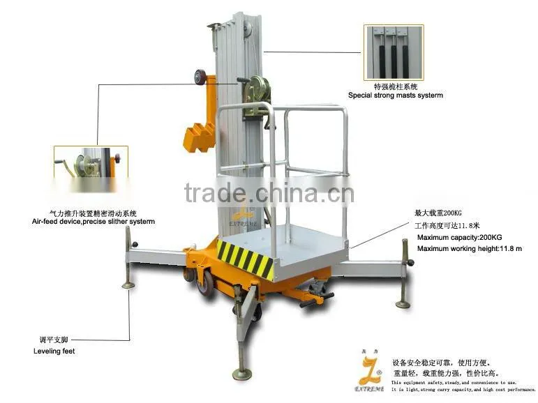 aerial lift equipment