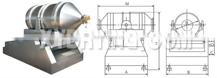 EYH Series Two Dimensions Mixer