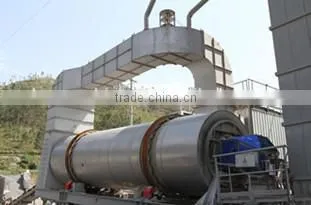 200-240t/h manufacturer Large asphalt mixture mixing equipment J3000