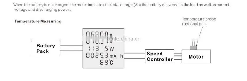 Best Factory Price SKYRC 100A RC Watt Meter