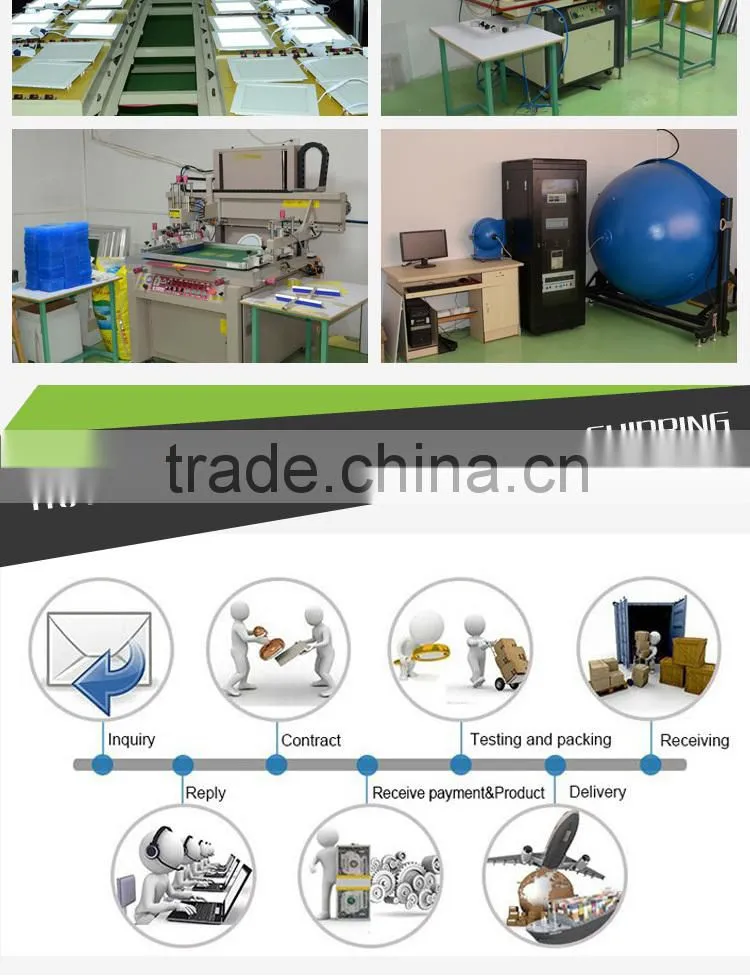 25W 300X300 surface mounted led panel light