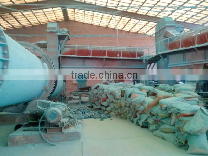 Urea prilled CAS57-13-6 factoryCO(NH2)2