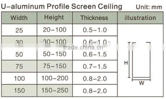 ISO Certificated U Aluminum Commercial Metal Frame Suspended Baffle Ceiling