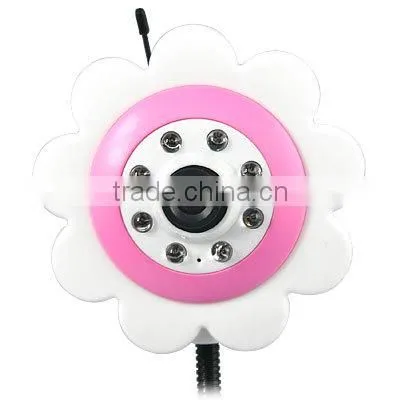 1.5 Inch 2.4GHZ Wireless Baby Monitor