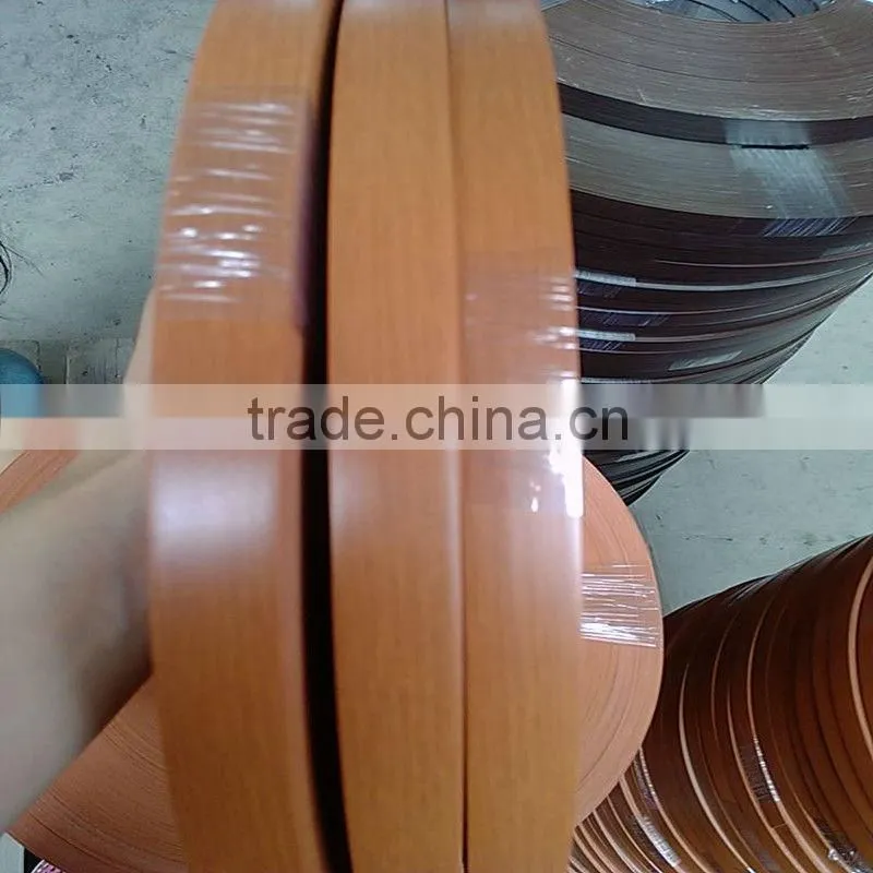 ABS Edge Bands In China