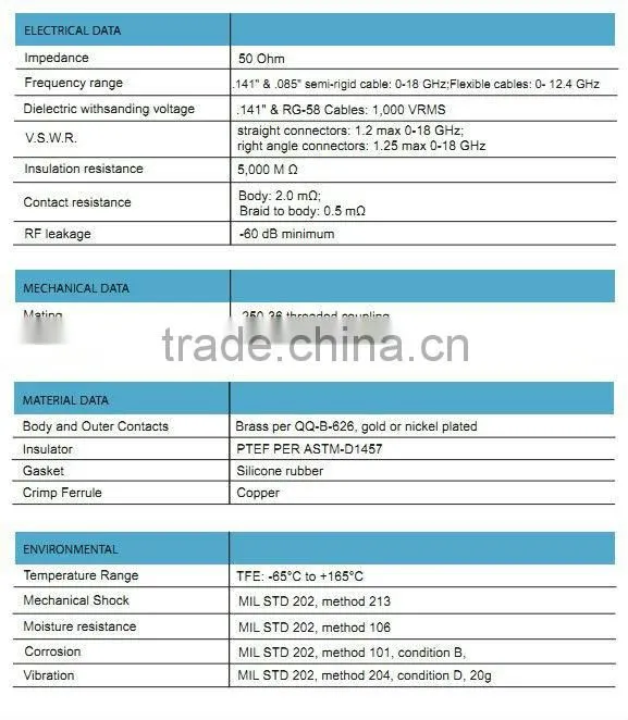 female reverse sma rf connector reverse sma connector