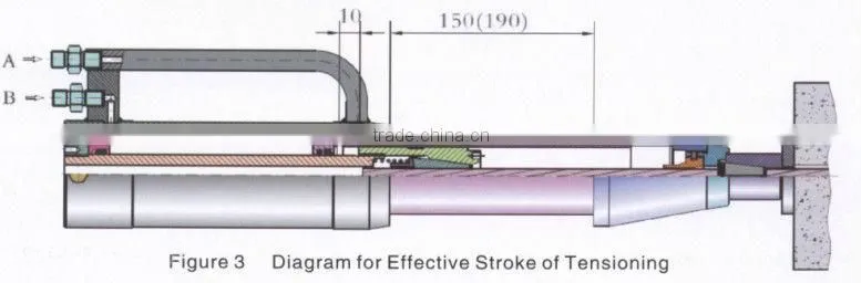 YDQ Series Lightweight Hydraulic Front-jamming Jacks