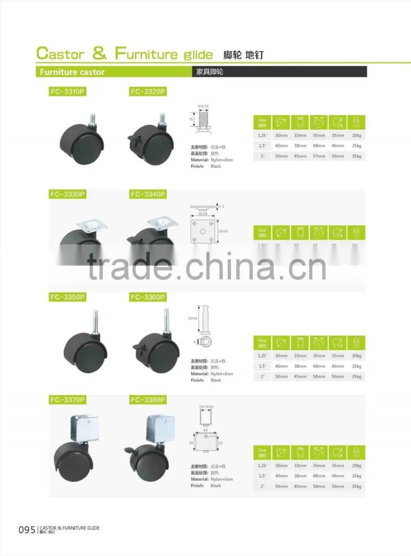 Furniture Castor