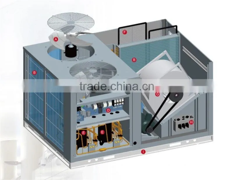 Gree 15 Ton residential rooftop packaged air conditioner units elec 220V -3 PH-60Hz cooling only