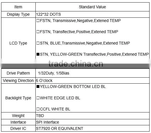 graphic lcd module small size lcd display 128x32 dots