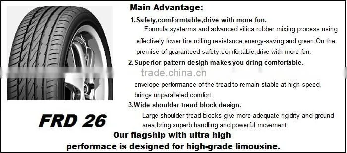 low price car tyres