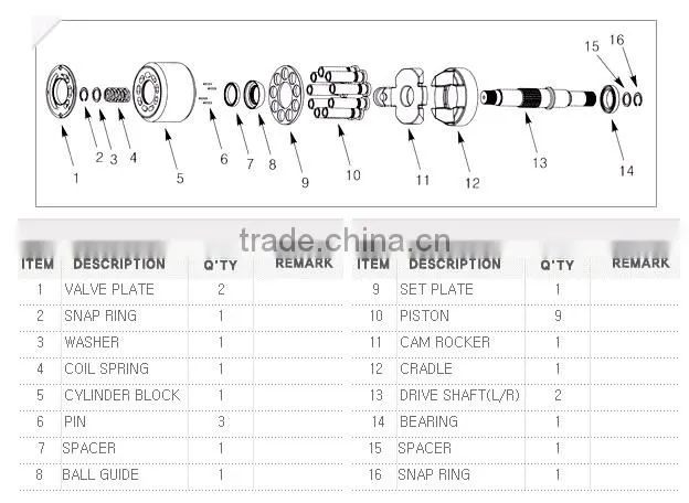E312C swing motor assy 170-9893 ,excavator spare parts