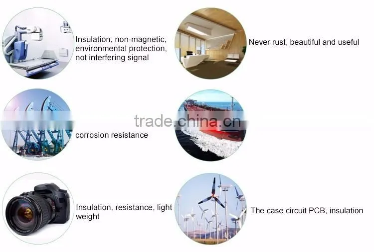 China hot sale competitive price flange nut