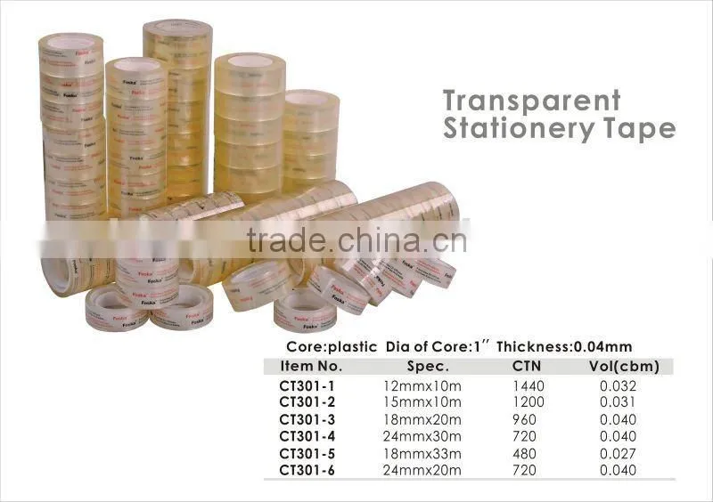 Transparent Color Rainbow Tape.