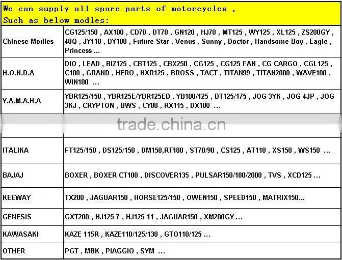 CGL125 motorcycle parts