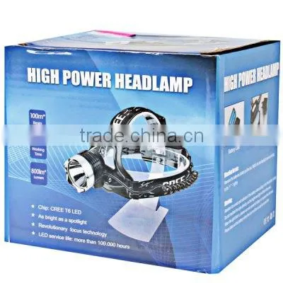 Hot sale XML t6 headlamp torch miner led headlamps