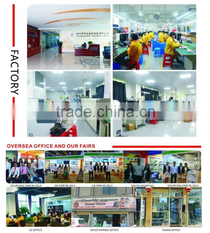 CCTV Surveillance System Security Camera Kits
