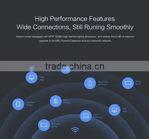 XiaoMi WIFI Router 300Mbps Roteador Youth Version Universal WiFi Repeater with Remote APP Control