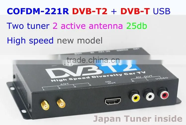 COFDM-221R cofdm nlos wireless video transmitter AV 1080P Transmission image Transceiver CVBS 170~900Mhz