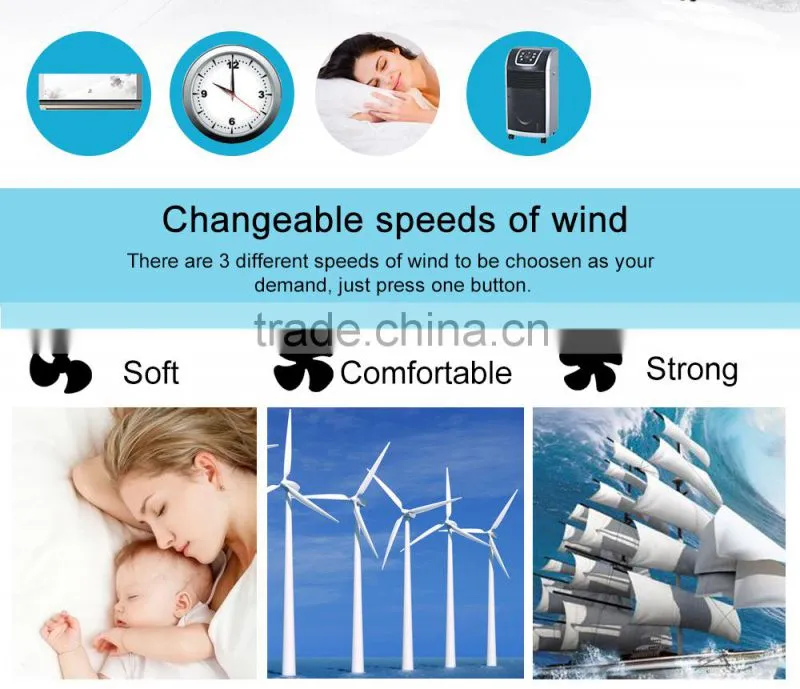 Timer Remote Control Air Conditioner Fan