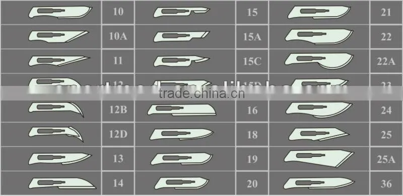 15C# sterile disposable Surgical Blade